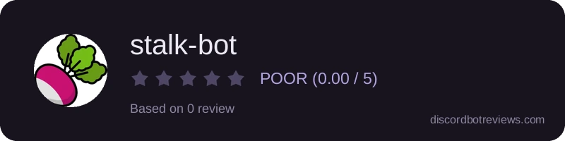 Rating widget preview for stalk-bot
