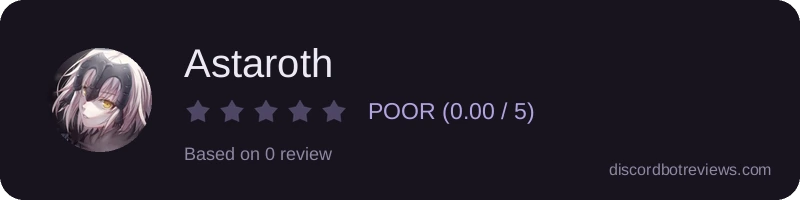 Rating
