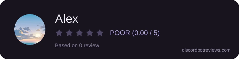 Rating