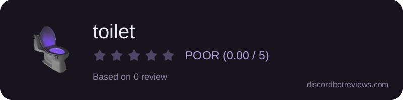 Rating