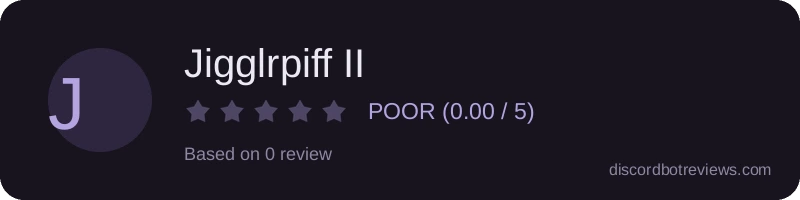Rating