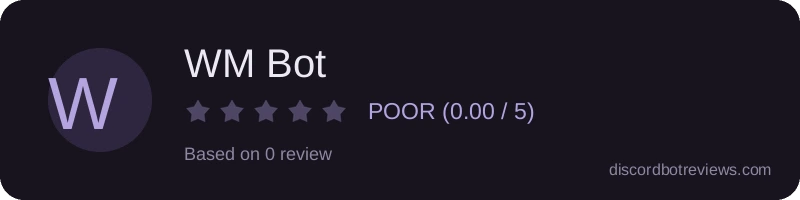 Rating widget preview for WM Bot