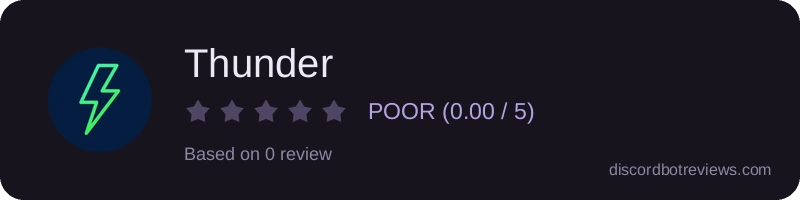 Rating widget preview for Thunder