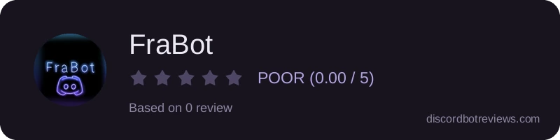 Rating