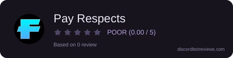 Rating