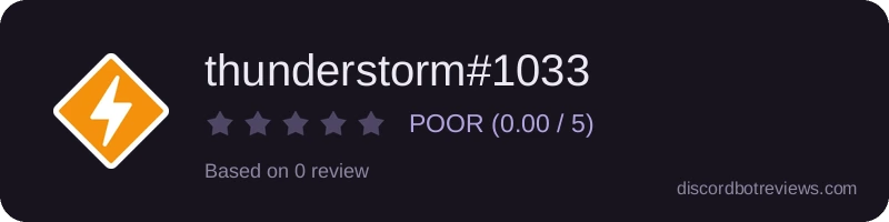 Rating widget preview for thunderstorm#1033
