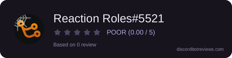 Rating