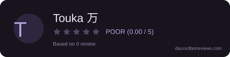 Rating