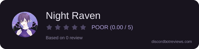 Rating widget preview for Night Raven