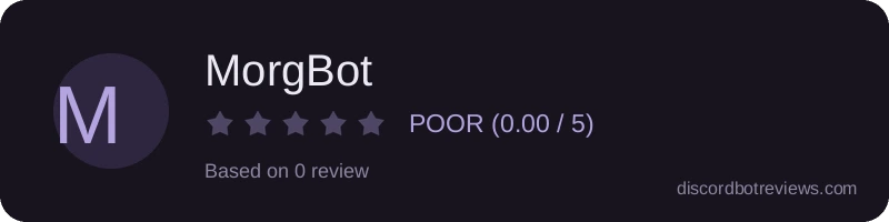Rating