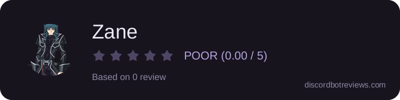 Rating