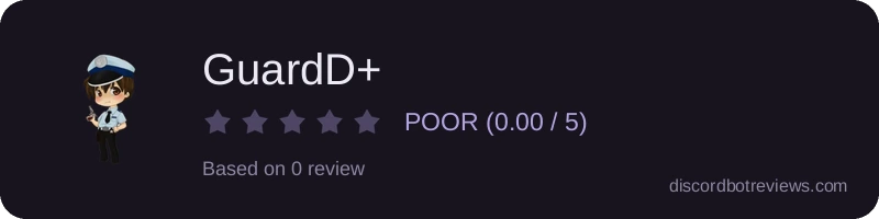 Rating