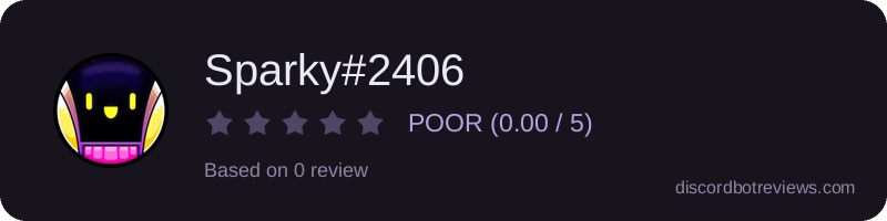Rating