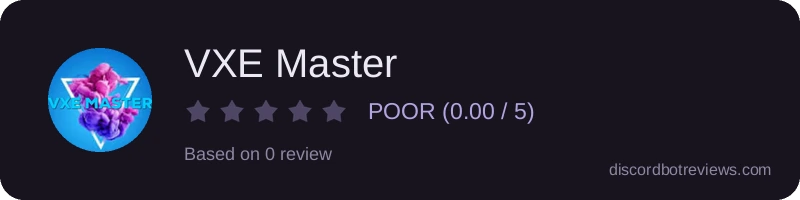 Rating banner for VXE Master