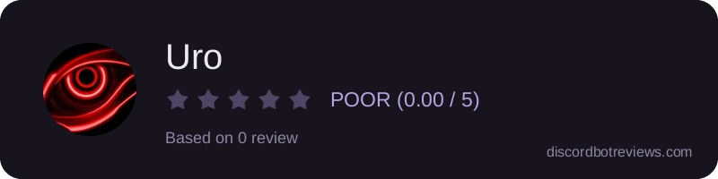 Rating widget preview for Uro