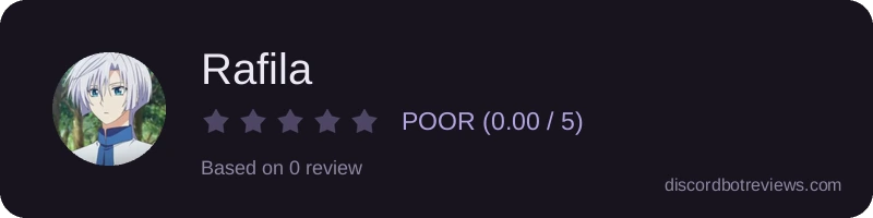 Rating widget preview for Rafila