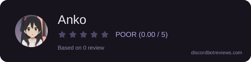 Rating widget preview for Anko