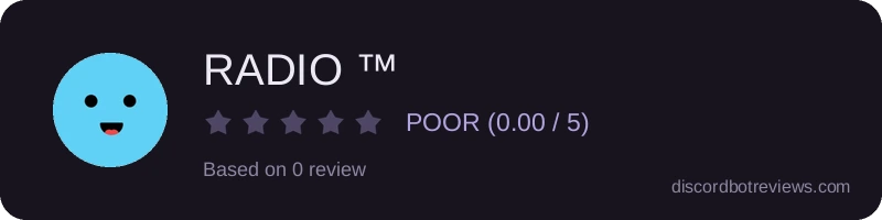 Rating