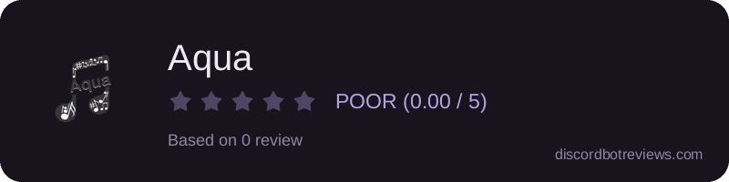 Rating