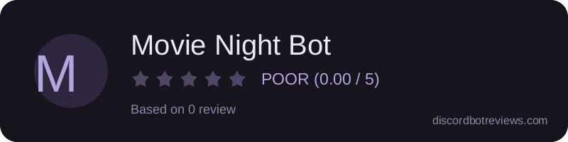 Rating