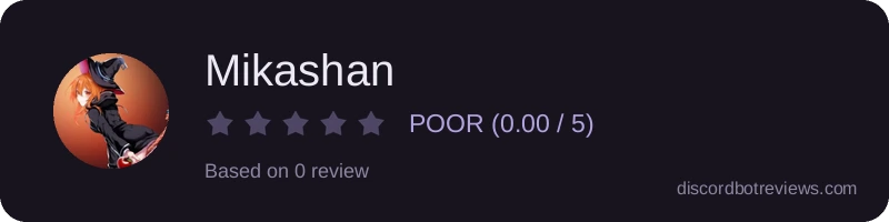 Rating widget preview for Mikashan