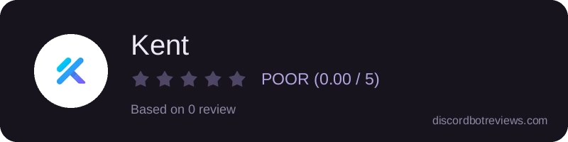 Rating