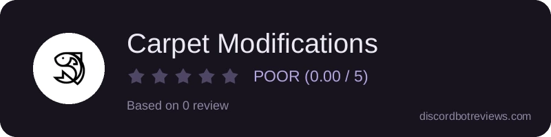 Rating