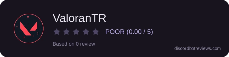 Rating widget preview for ValoranTR
