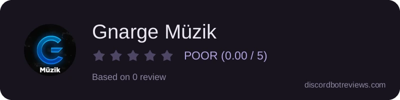 Rating