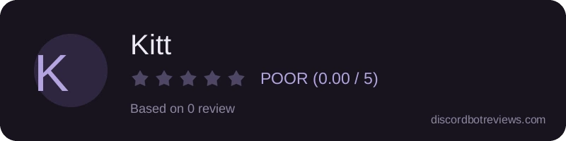 Rating widget preview for Kitt