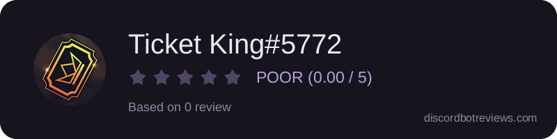 Rating widget preview for Ticket King#5772