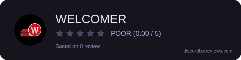 Rating