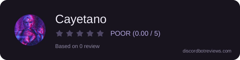 Rating