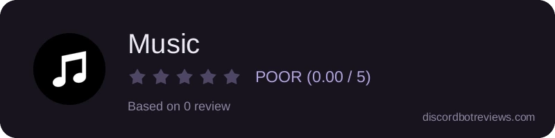 Rating widget preview for Music
