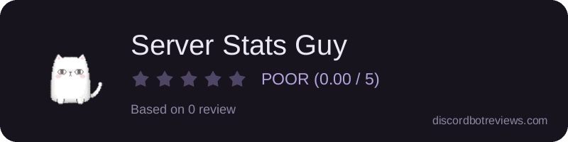 Rating banner for Server Stats Guy
