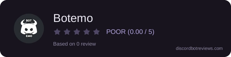 Rating