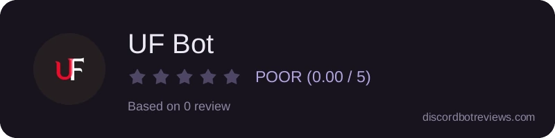 Rating widget preview for UF Bot