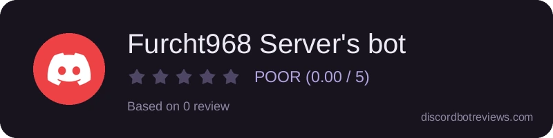 Rating widget preview for Furcht968 Server's bot