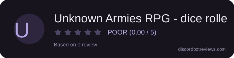 Rating