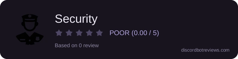 Rating widget preview for Security
