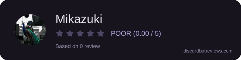 Rating