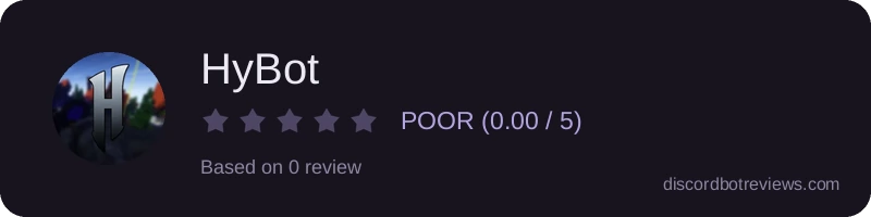 Rating