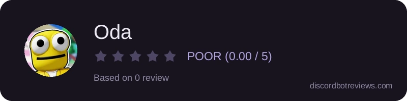 Rating widget preview for Oda