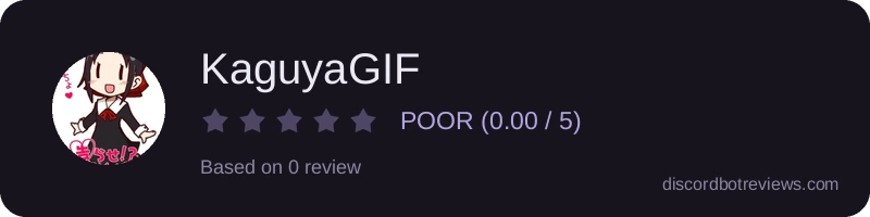 Rating widget preview for KaguyaGIF