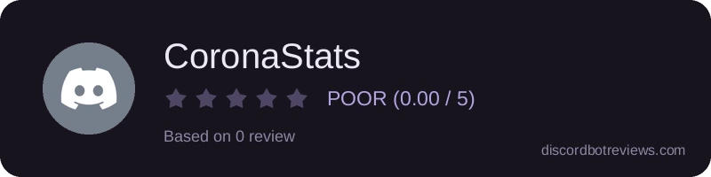 Rating widget preview for CoronaStats