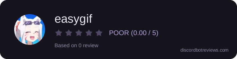 Rating