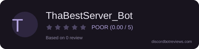 Rating widget preview for ThaBestServer_Bot
