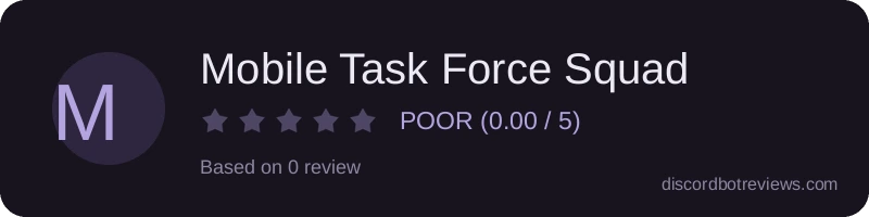 Rating