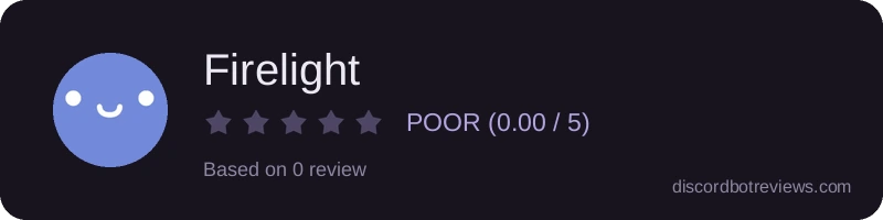 Rating banner for Firelight
