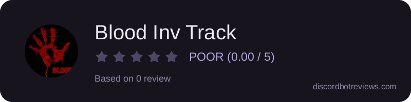 Rating